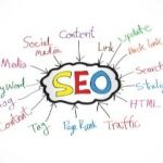 Idea Search Engine Optimisation