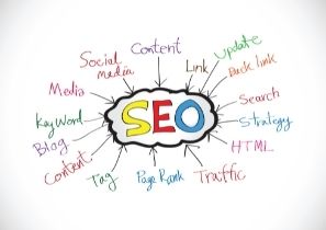 Idea Search Engine Optimisation