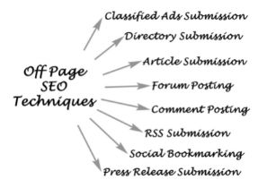 Off page SEO techniques